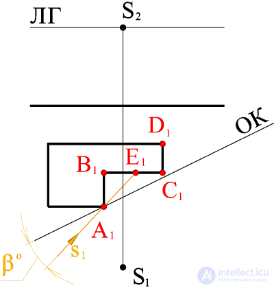   DIRECTION OF LIGHT RAYS IN PERSPECTIVE 