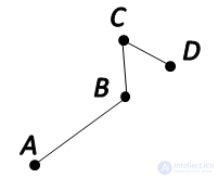   Fundamentals of geometry 