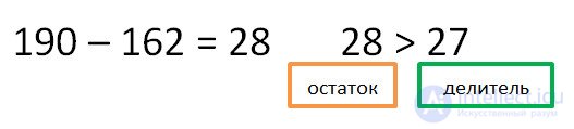   Division with remainder 