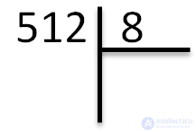   Bar Division - explanation and examples 