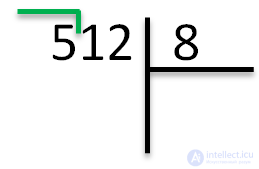   Bar Division - explanation and examples 