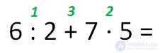   The order of arithmetic operations (operations) 