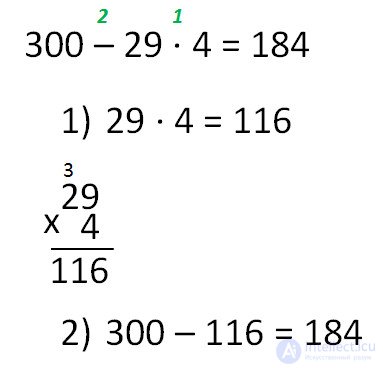   The order of arithmetic operations (operations) 