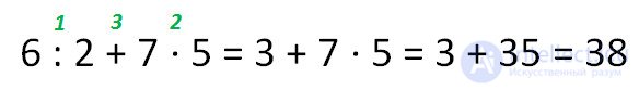   The order of arithmetic operations (operations) 