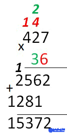 Multiply in a column