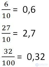   Decimal Fractions 