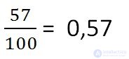   Decimal Fractions 