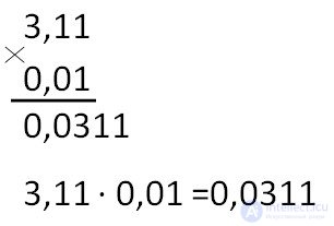 Decimal multiplication