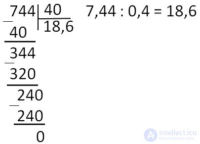   Decimal Division Explanation and Examples 