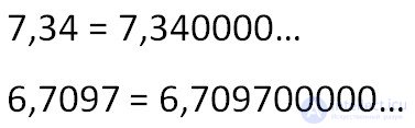   How to read decimals 