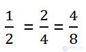 Reduction of ordinary fractions