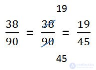 Addition of ordinary fractions.  Common denominator