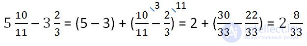 Subtraction of ordinary fractions explanation and examples