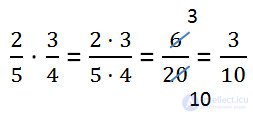 Multiplication of ordinary fractions