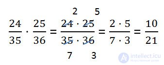 Multiplication of ordinary fractions