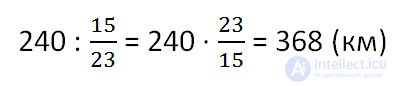   Finding the number of its ordinary fraction 