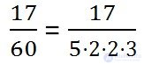 Conversion of ordinary fractions to decimal