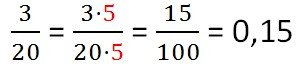 Conversion of ordinary fractions to decimal