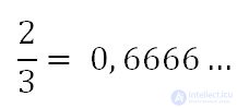 Periodic fraction