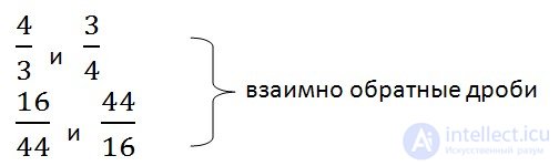 Mutually inverse numbers.  Reciprocal Fractions