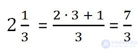 Mutually inverse numbers.  Reciprocal Fractions