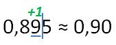   Decimal rounding.  Examples 