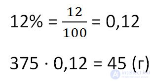   solution and concentration tasks 