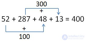   Expression simplification 