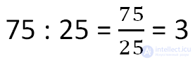   Ratio of numbers 