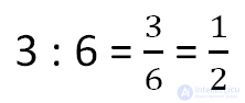   Ratio of numbers 