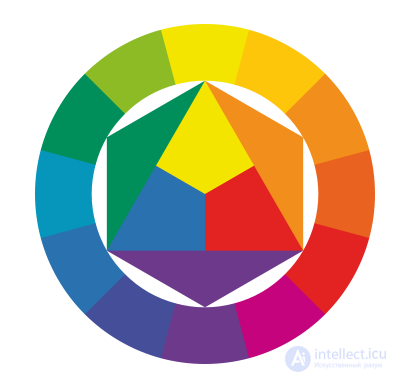 Color in web design