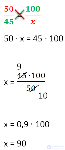   Problem Solving the Proportion 