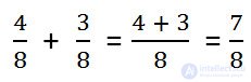 Addition of negative numbers