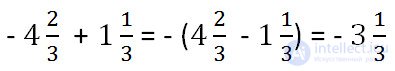 Division of negative numbers