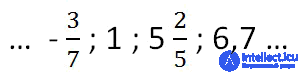   Rational numbers 