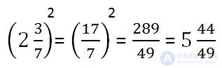   Fraction raising 