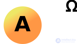 The Universe (Universum) as a Concept in Philosophy, Logic, Mathematics, and Physics