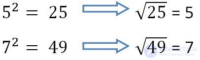   Square root fractional number 