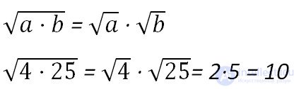   Properties of arithmetic roots 