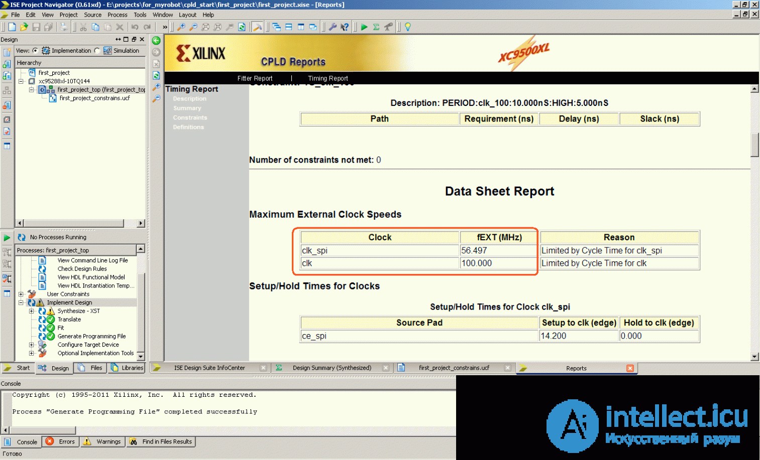   How to start working with programmable logic integrated circuits (FPGA) 