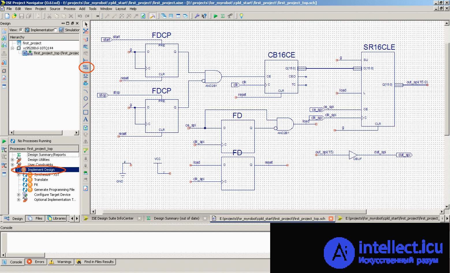   How to start working with programmable logic integrated circuits (FPGA) 