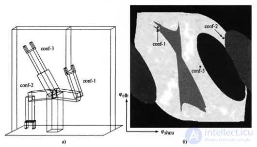   Cell Decomposition Techniques 