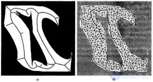   Skeletoning methods 