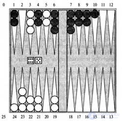   Probability element 