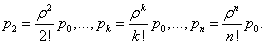 Computing the Performance Measures of a Multichannel Loss System