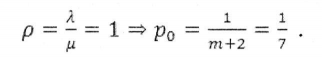 Computing the Performance Measures of a Single-Channel System with a Finite Queue, with Worked Problems