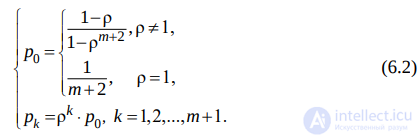 Computing the Performance Measures of a Single-Channel System with a Finite Queue, with Worked Problems