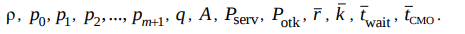Computing the Performance Measures of a Single-Channel System with a Finite Queue, with Worked Problems