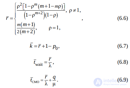 Computing the Performance Measures of a Single-Channel System with a Finite Queue, with Worked Problems