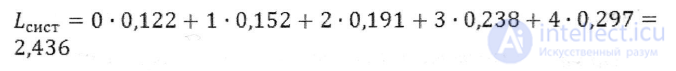 Computing the Performance Measures of a Single-Channel System with a Finite Queue, with Worked Problems